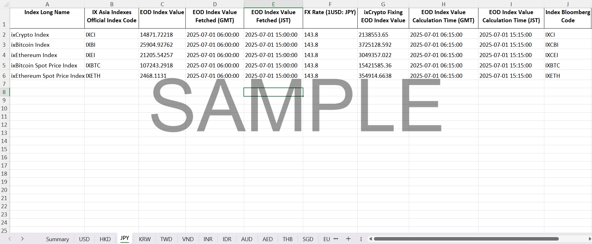 Sample Data Sheet
